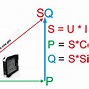 Công Suất Định Mức Của Đơn Vị Là Gì