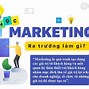 Học Khối Gì Để Làm Marketing