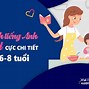 Tên Món Ăn Việt Nam Bằng Tiếng Hàn